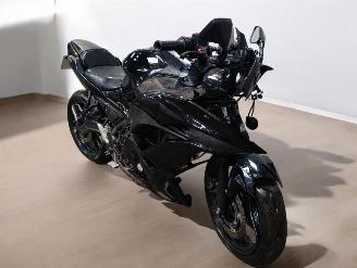 Kawasaki Ninja 650  picture 20