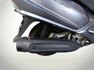 Sym  MAX picture 7