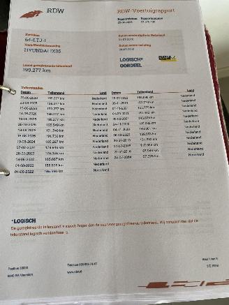 Hyundai Ix35 Auto is gereserveerd 2.0i Style 120KW picture 39