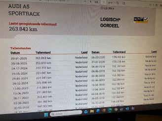 Audi A5 1.8 TFSI Sportback 170pk picture 21