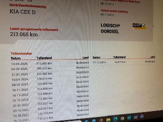 Kia Cee d 1.6 GDI 20th Anniversary airco picture 13