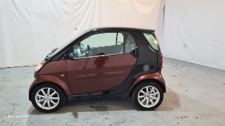 Smart Fortwo COUPE picture 4