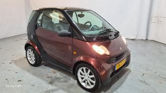 Vaurioauto  passenger cars Smart Fortwo COUPE 2006/2
