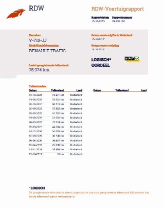 Renault Trafic 1.6 dCi L2 Navi Airco picture 19