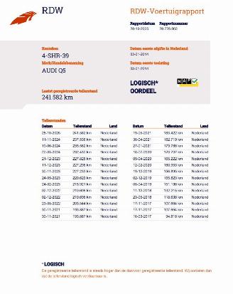 Audi Q5 2.0 TFSI S-Tronic Quattro S-Line Panoramadak picture 19