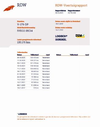 Iveco Daily 35-140 Bakwagen Airco picture 23