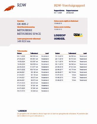 Mitsubishi Space-star 1.0 Bright Airco picture 17