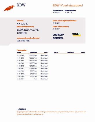 BMW 2-serie 216d Autom. High Executive Navi Clima picture 21