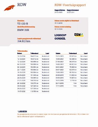 BMW 3-serie 318i Autom. M-Sport Shadow Navi Clima picture 18