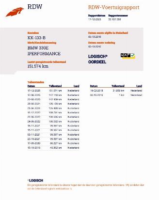BMW 3-serie 330e Autom. Executive Navi Clima picture 21
