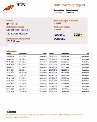 Mercedes C-klasse 180 Autom.Kompressor Elegance Navi Clima picture 17