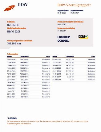 BMW 5-serie 520i Autom. M-Sport Edition Navi Clima picture 20