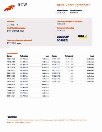 Peugeot 108 1.0 e-VTi Active 5-drs Airco picture 15