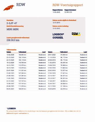 Mini Countryman 1.6i Panoramadak Navi Clima picture 20