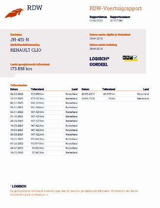 Renault Clio Estate 0.9 TCe Navi Airco picture 18