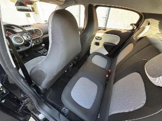 Renault Twingo Limited picture 22