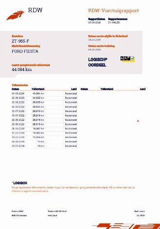 Ford Fiesta 1.0 EcoBoost 12V 100 picture 26