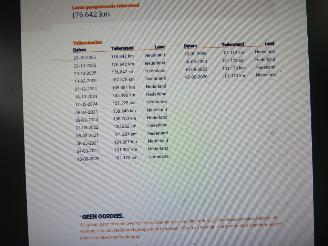 Nissan Qashqai MPV 1.2 Tekna 116pk 2017 Camera Navie Clima Stoelverwarming  leer vol optie picture 13