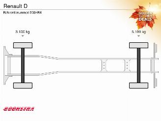 Renault D D7.180 4X2 Manual Kuhler Carrier Viento 300 LBW picture 27