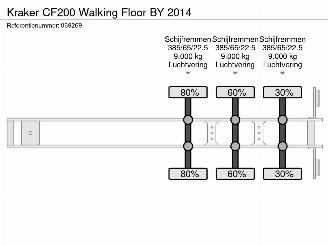   CF200 Walking Floor BY 2014 picture 22