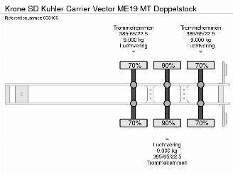 Krone  SD Kuhler Carrier Vector ME19 MT Doppelstock picture 31