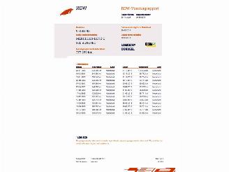 Mercedes C-klasse 220 CDI 7G-Tronic LED ACC Airmatic Camera AHK picture 18