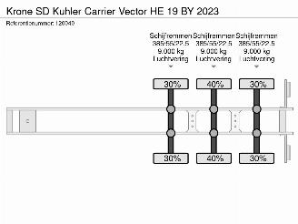 Krone  SD Kuhler Carrier Vector HE 19 BY 2023 picture 26