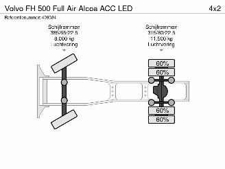 Volvo FH 500 Full Air Alcoa ACC LED picture 28