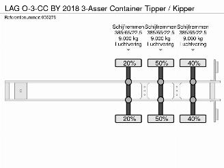 LAG  O-3-CC BY 2018 3-Asser Container Tipper / Kipper picture 17