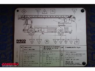 MAN  18 LC Magirus Hubarbeitsbühne Feuerwehr 25m Rettungskorb picture 23