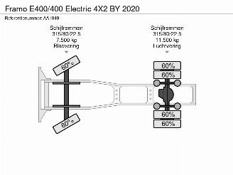   E400/400 Electric 4X2 BY 2020 picture 23