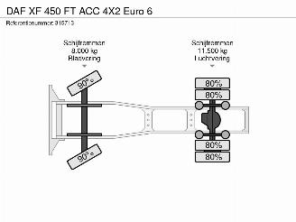 DAF XF 450 FT ACC 4X2 Euro 6 picture 29