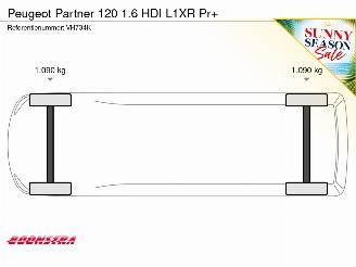 Peugeot Partner 120 1.6 HDI L1 XR Profit + picture 24