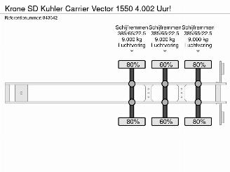 Krone  SD Kuhler Carrier Vector 1550 4.002 Uur! picture 22