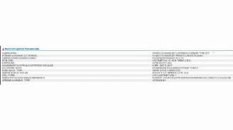 Opel Corsa Corsa F (UB/UH/UP), Hatchback 5-drs, 2019 1.2 12V 75 picture 8