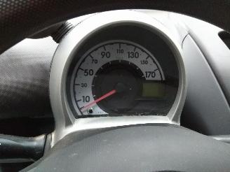 Citroën C1  picture 9