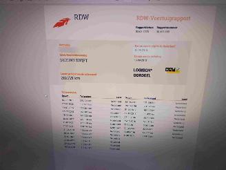 Suzuki Swift 1.2 Bandit EASSS  5drs airco picture 9