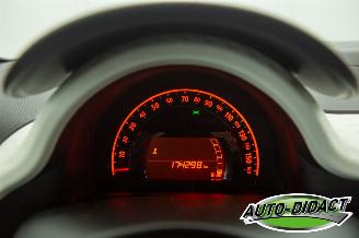 Renault Twingo 1.0 SCe Airco Collection picture 6