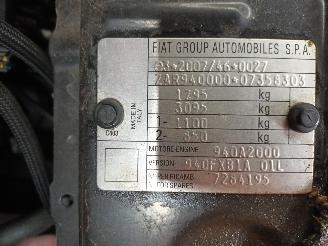 Alfa Romeo Giulietta Giulietta (940) Hatchback 1.4 TB 16V MultiAir (940.A.2000) [125kW]  (0=
4-2010/10-2018) picture 6