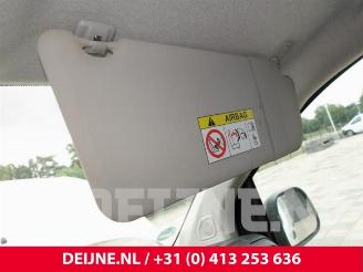 Citroën Jumpy Jumpy, Van, 2016 1.6 Blue HDi 95 picture 31