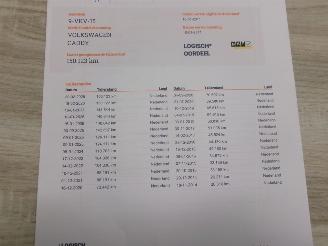 Volkswagen Caddy 1.6 TDI AIRCO NAVI picture 26