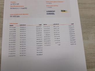 Renault Trafic 2.0 DCI L2 GENERIQUE picture 20