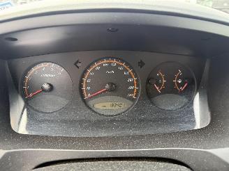 Ssang yong Actyon XDI 4WD SPORTS picture 22