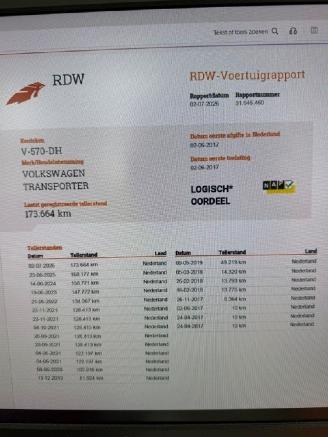 Volkswagen Transporter 2.0 TDI L2H1 DC picture 17