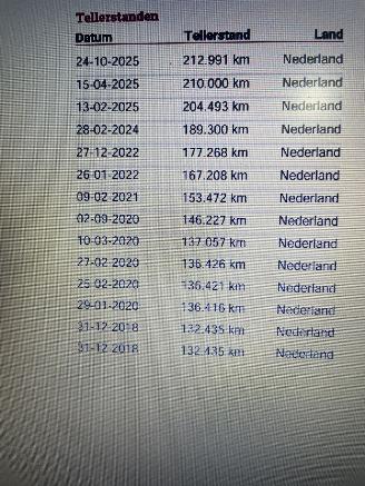 Volkswagen Transporter 2.0 Tdi L1H2 picture 26