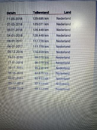 Volkswagen Transporter 2.0 Tdi L1H2 picture 25