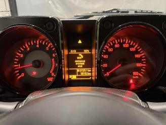 Suzuki Jimny  picture 15